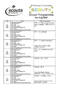 Programs
